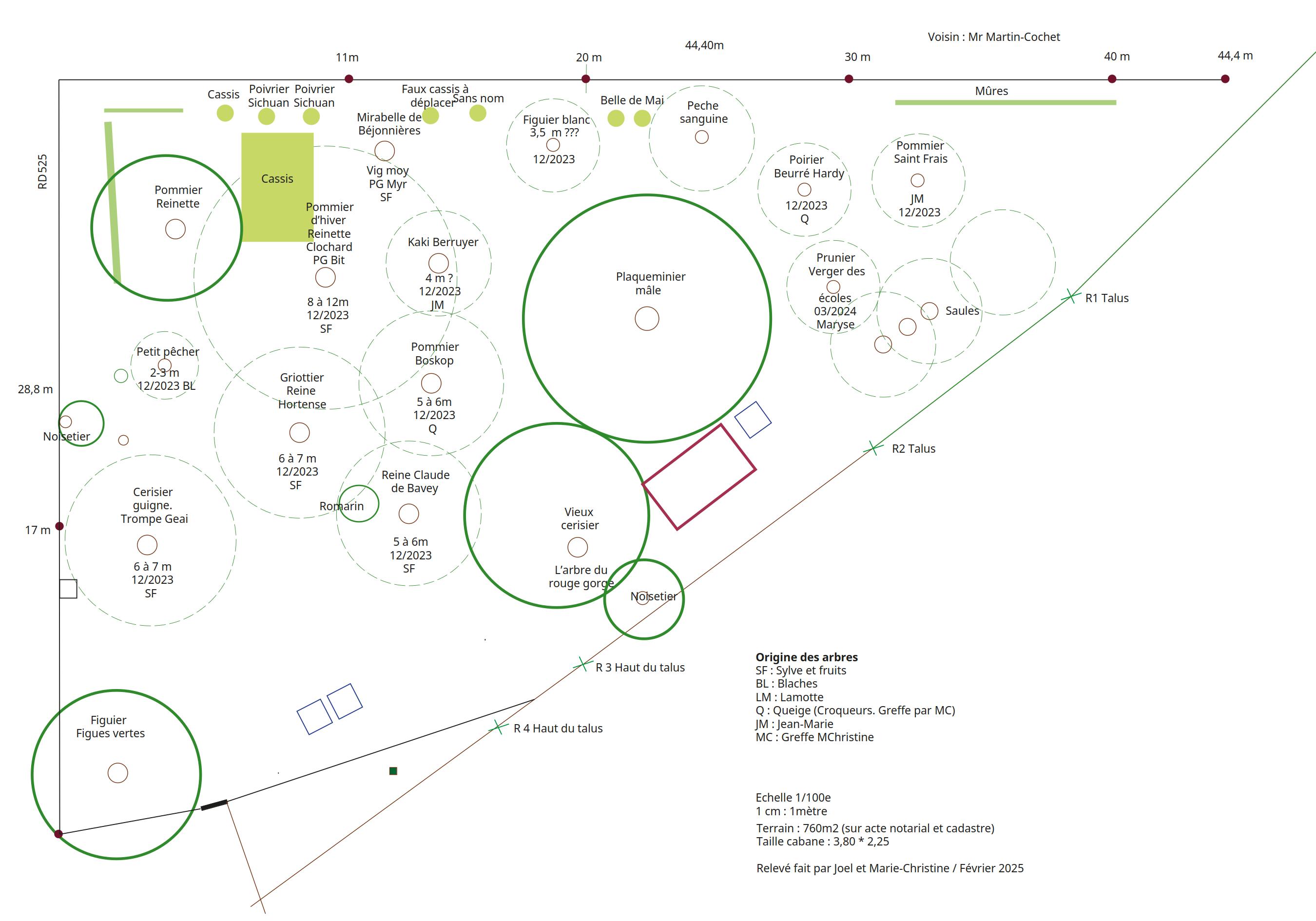 Plan du Verger du Rif 